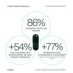 GLH-2 fact sheet