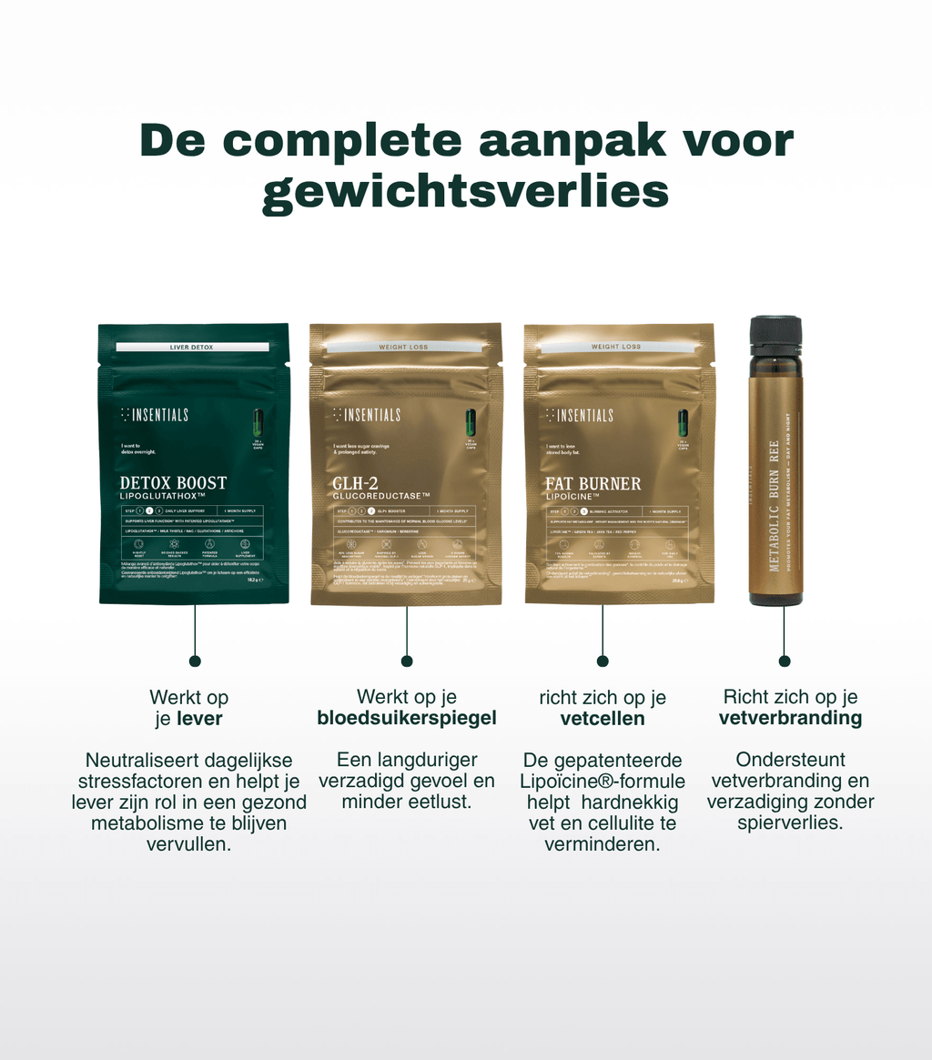 Metabolic GLH-2 REE Pack - Insentials