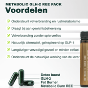 Metabolic GLH-2 REE Pack - Insentials