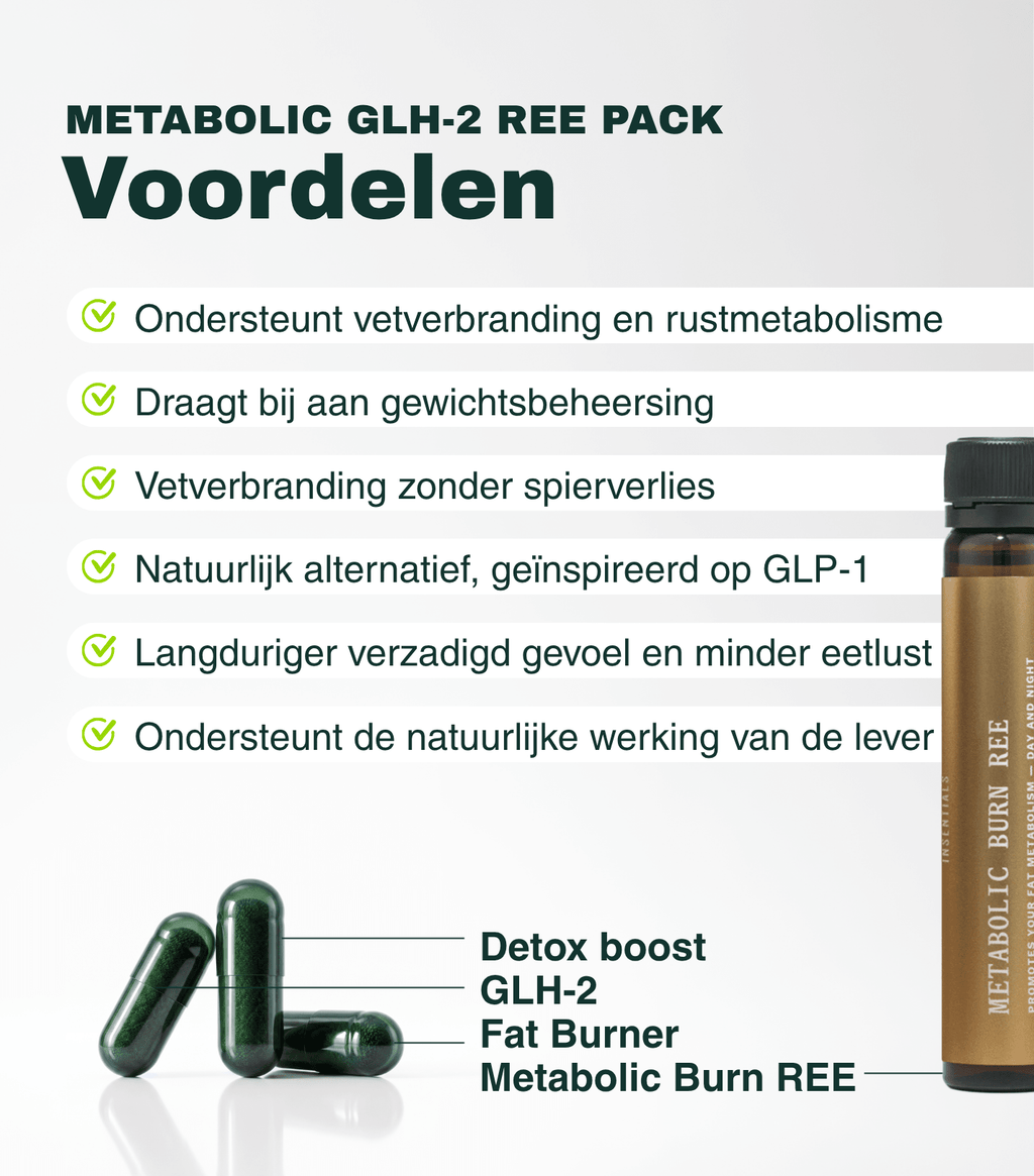 Metabolic GLH-2 REE Pack - Insentials