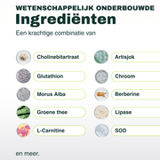 Metabolic GLH-2 REE Pack - Insentials