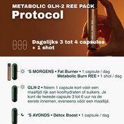 Metabolic GLH-2 REE Pack - Insentials