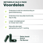 Metabolic GLH-2 Pack - Insentials