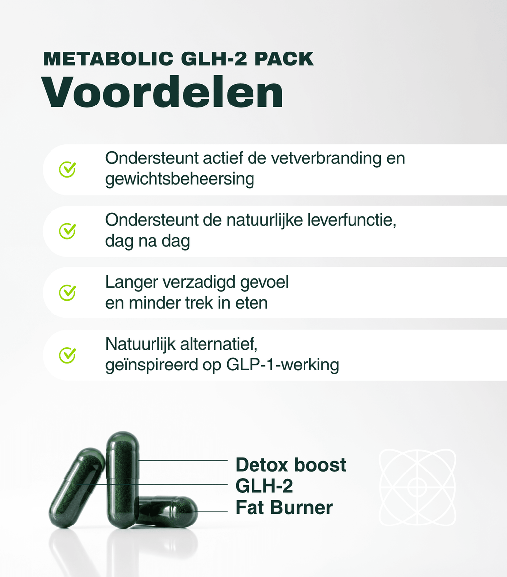 Metabolic GLH-2 Pack - Insentials