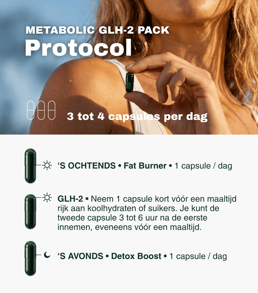 Metabolic GLH-2 Pack - Insentials