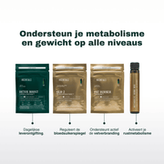 Metabolic GLH-2 REE Pack - Insentials