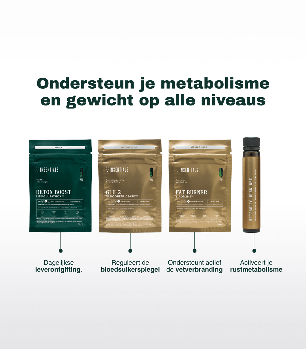 Metabolic GLH-2 REE Pack - Insentials