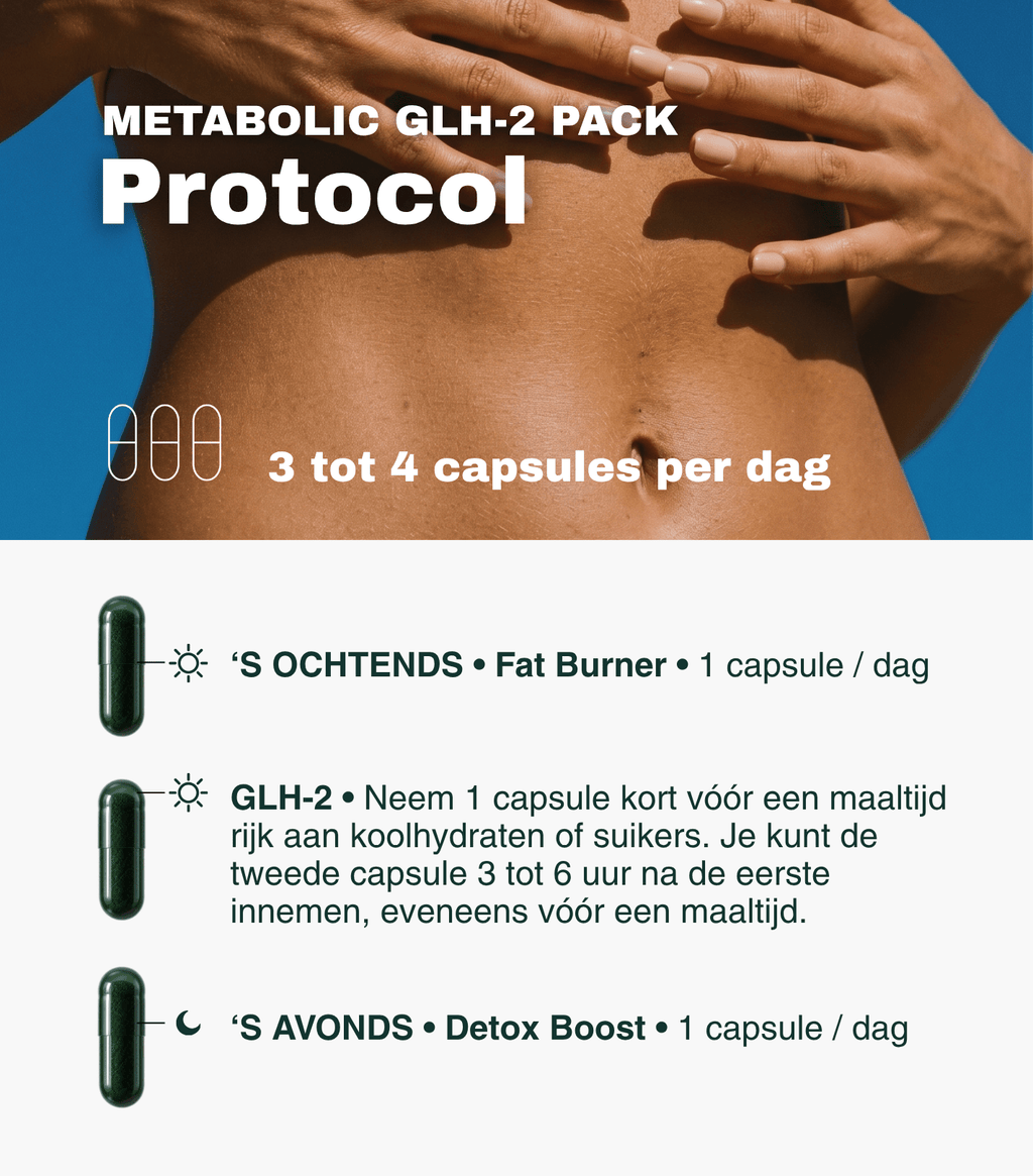 Metabolic GLH-2 Pack - Insentials