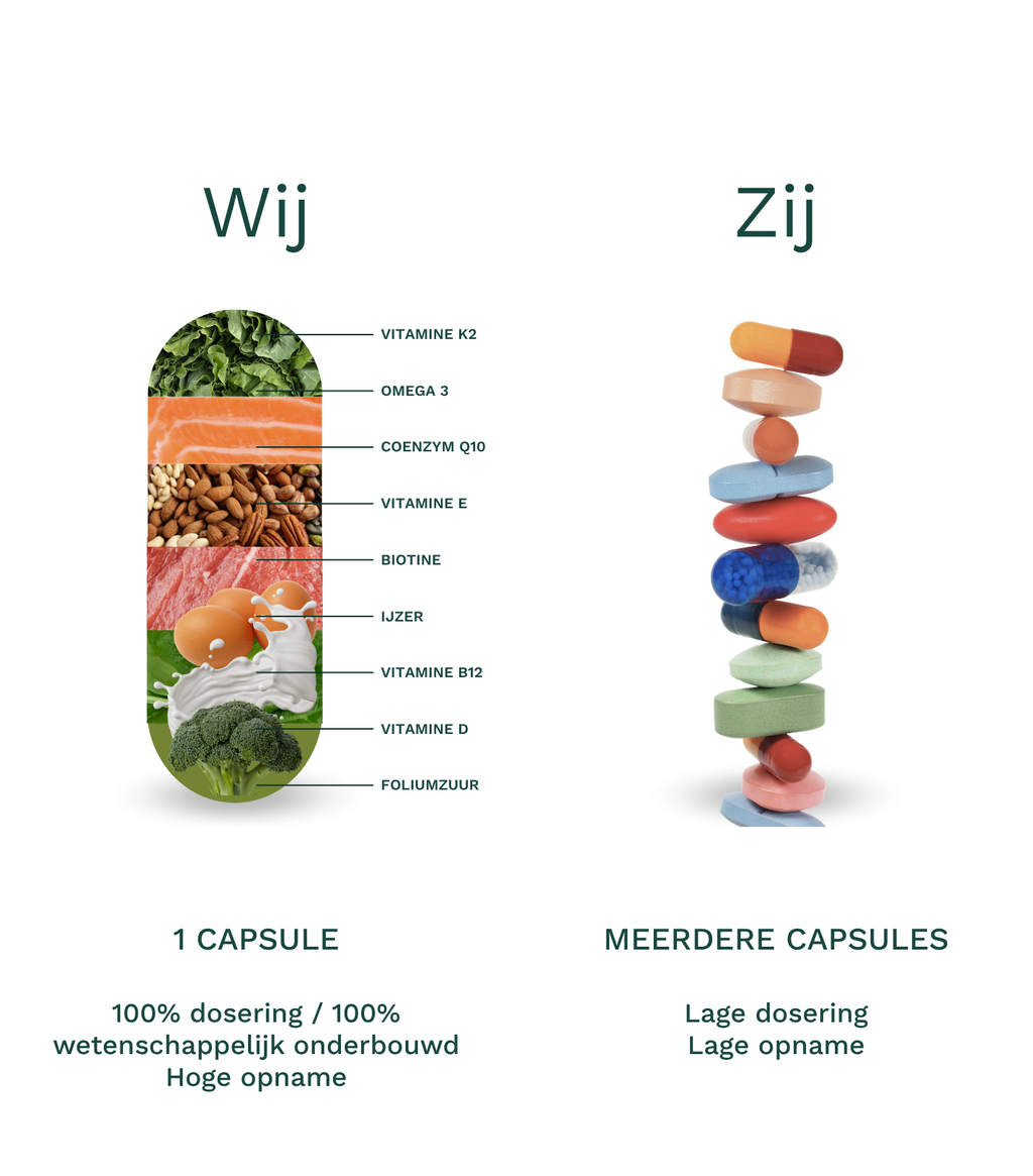 Smart Vitamins for Her