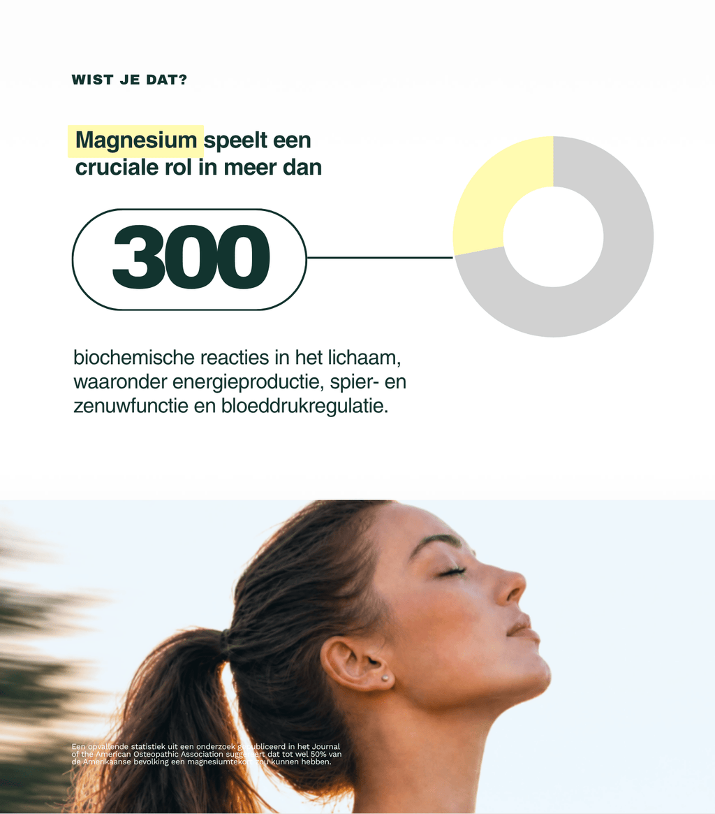 Immuniq-10 Boost (Energy Boost) - Insentials