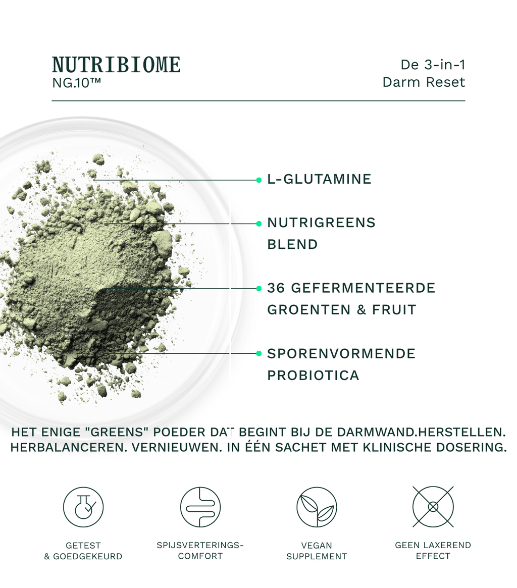 NutriBiome™ - Insentials
