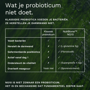 NutriBiome™ - Insentials