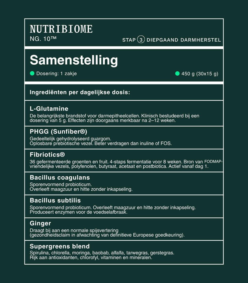 NutriBiome™ - Insentials