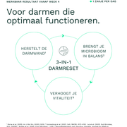 NutriBiome™ - Insentials
