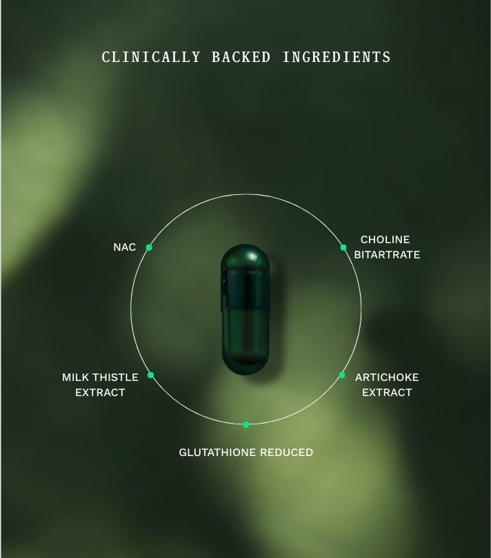 Routine 1-2-3 Balance Me (Smart Balance Pack)