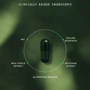 Routine 1 - 2 - 3 Fat Burner (Smart Weight Pack) - Insentials