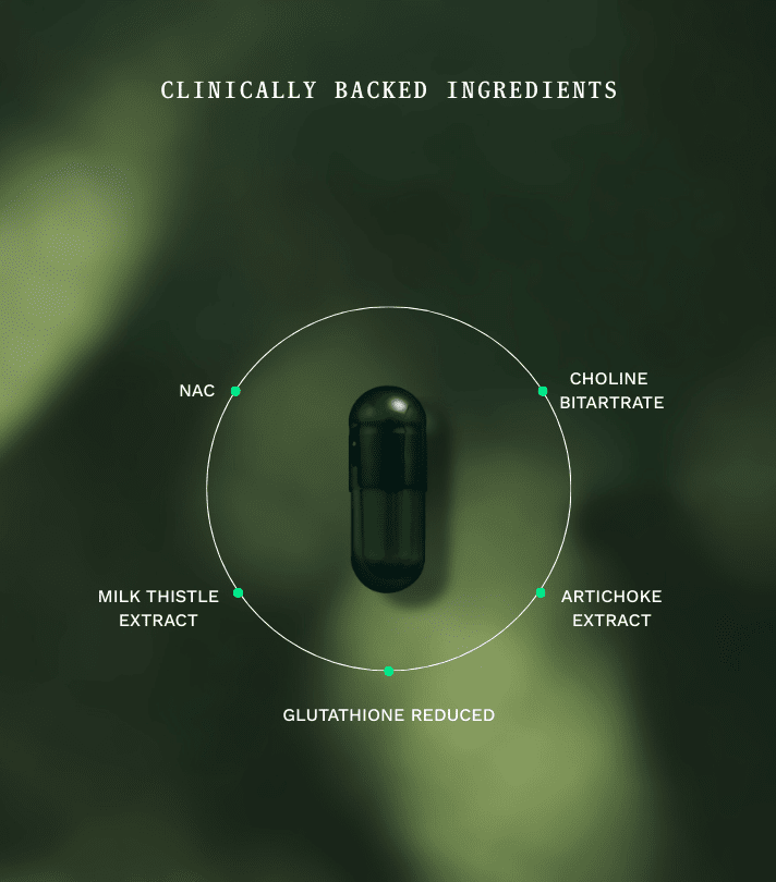 Routine 1 - 2 - 3 Fat Burner (Smart Weight Pack) - Insentials