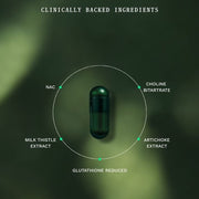 (Peri)Menopause - Insentials