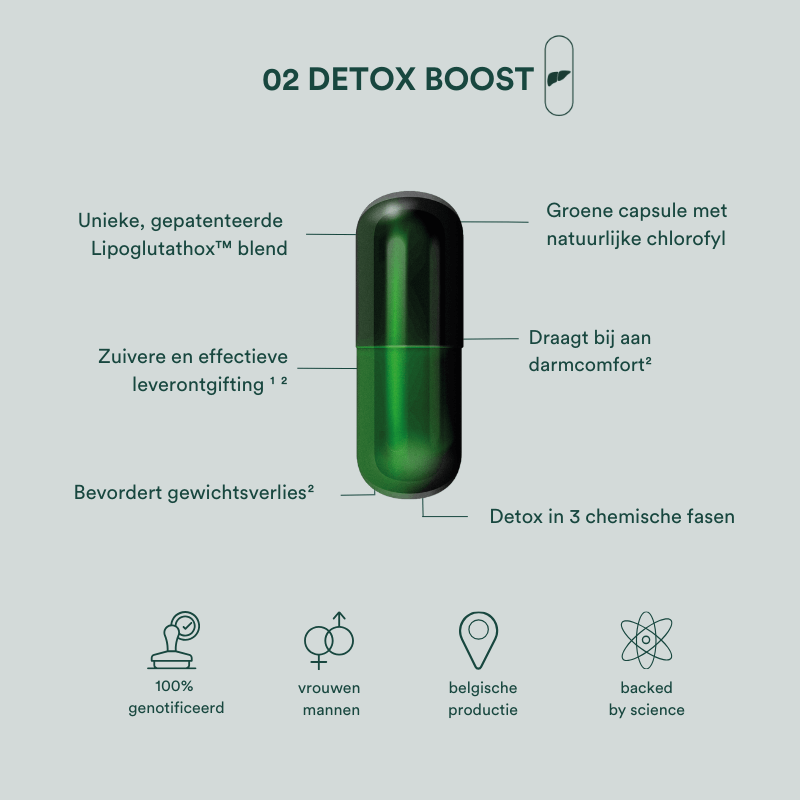 detox boost insentials natuurlijke detox