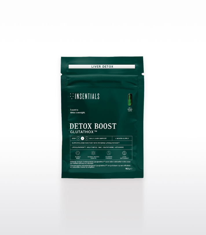 Routine 1-2-3 Metabolic Burn REE 15 Shots