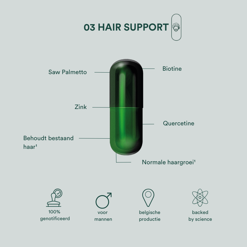 hair support haarverlies mannen saw palmetto