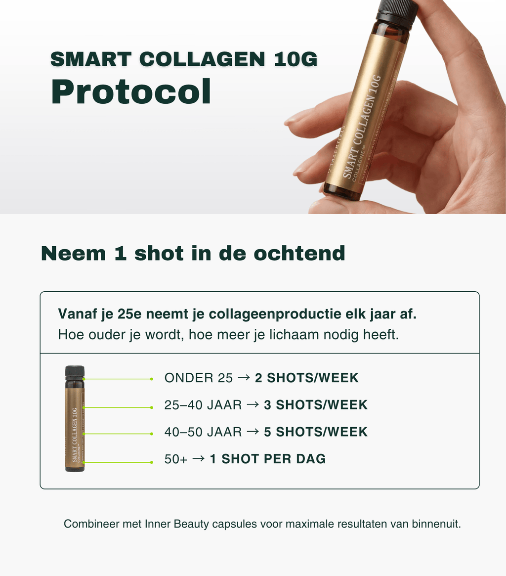 Smart Collagen 10g Shot - Insentials