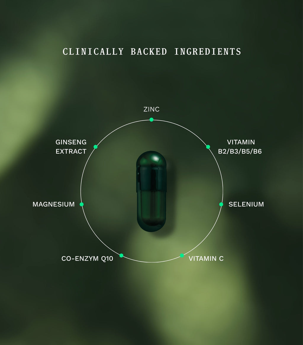 Immuniq - 10 Boost (Energy Boost) - Insentials
