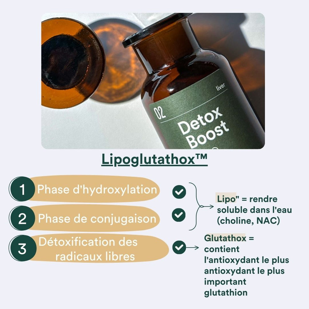 Détoxification du foie : conseils et astuces pour bien détoxifier votre ...