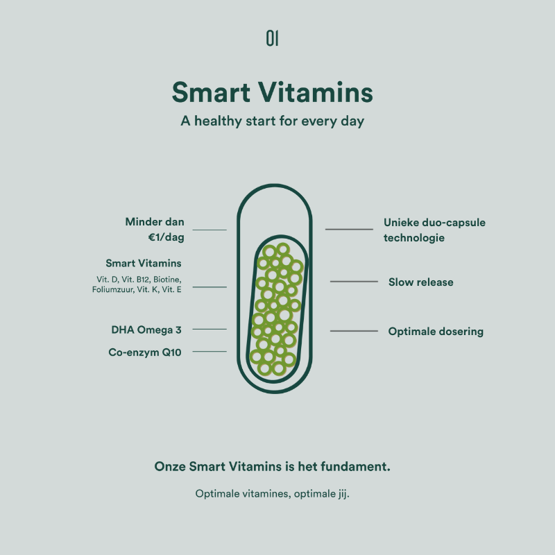 smart vitamins for him vitaminen mannen insentials