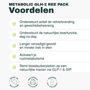 Metabolic GLH-2 REE Pack - Insentials