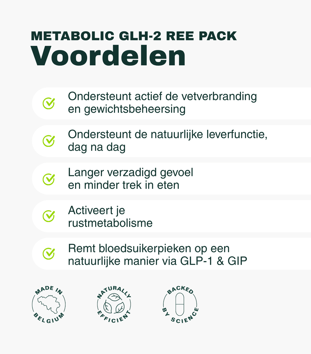 Metabolic GLH-2 REE Pack - Insentials