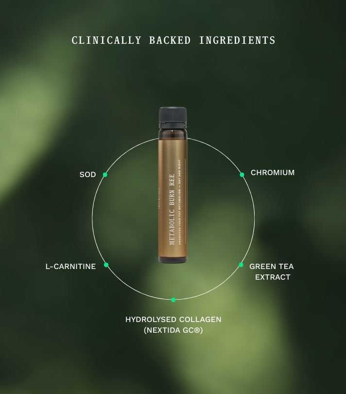 Metabolic Burn Ree - Insentials