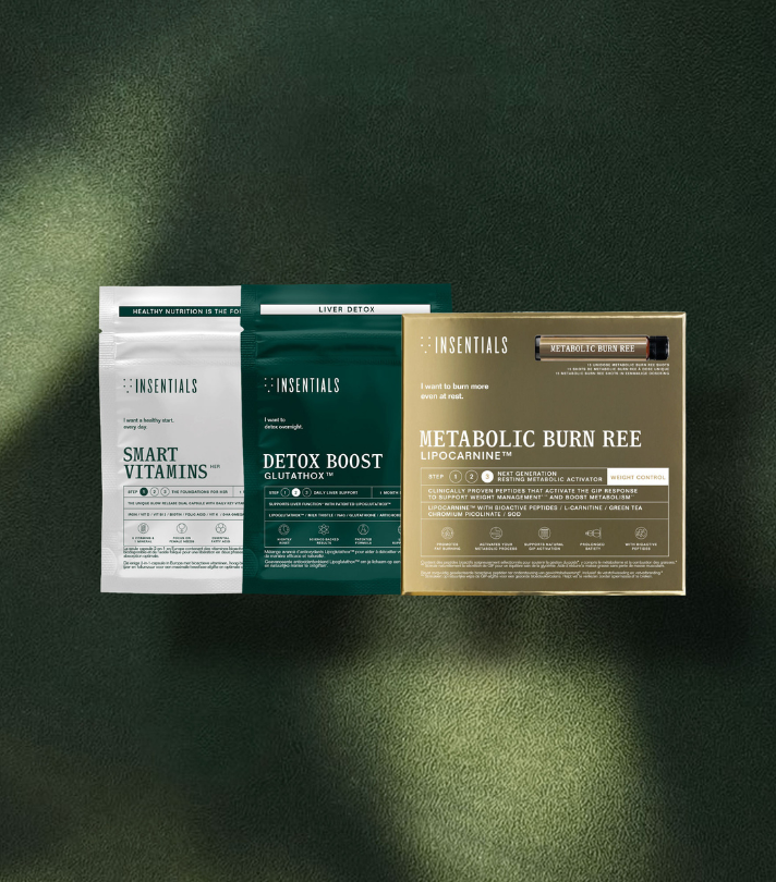 Routine 1-2-3 Metabolic Burn REE 15 Shots