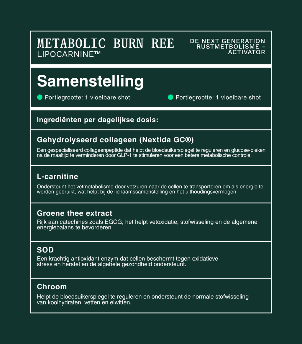 Metabolic Burn Ree Shot - Insentials