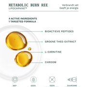 Metabolic Burn Ree Shot - Insentials