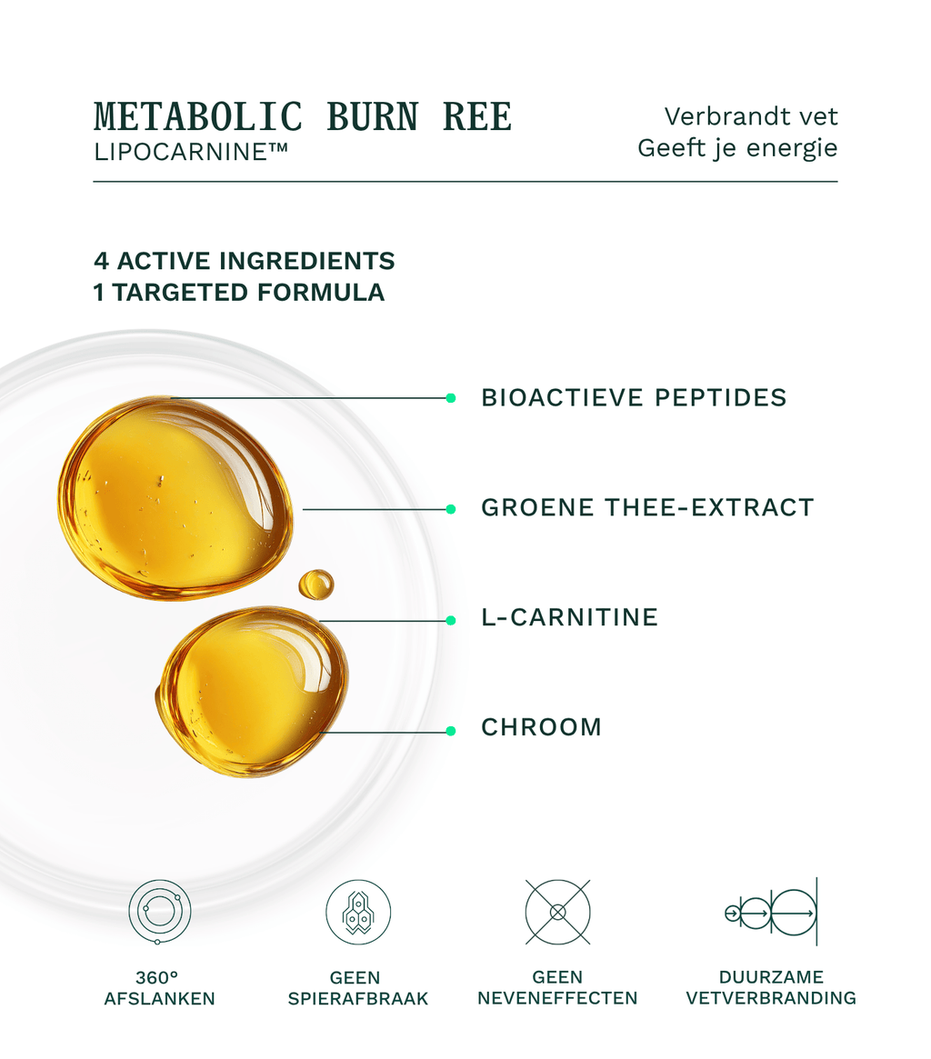 Metabolic Burn Ree Shot - Insentials