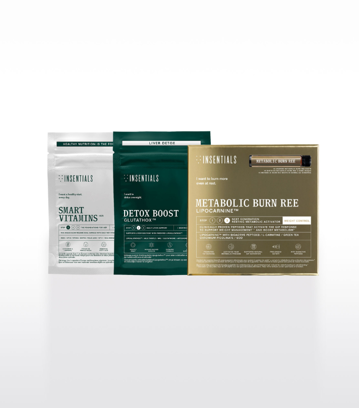 Routine 1-2-3 Metabolic Burn REE 15 Shots