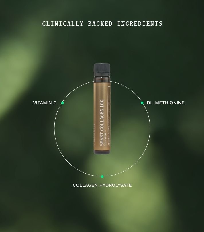 Smart Collagen - Insentials