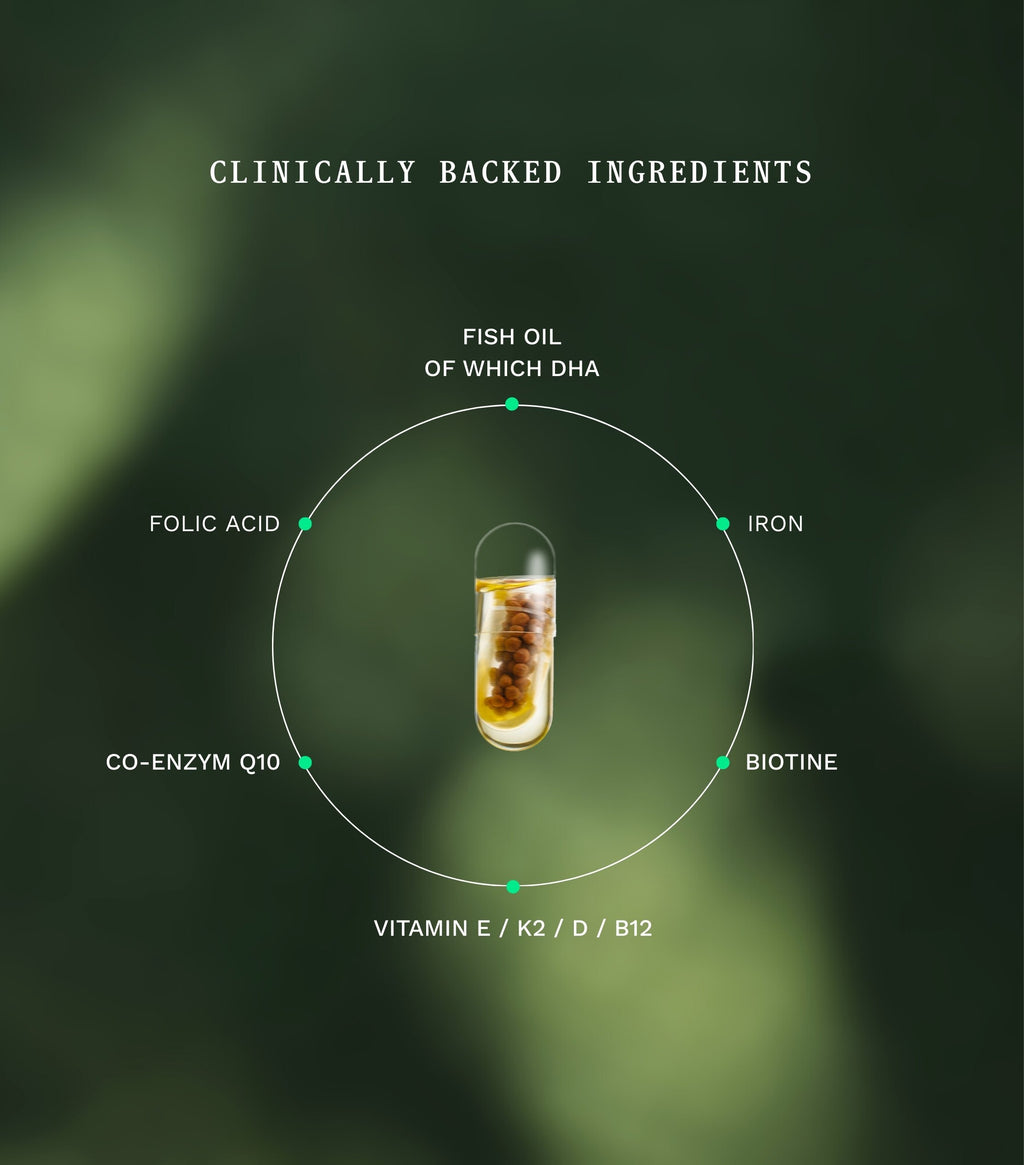 Smart Vitamins for Her - Insentials