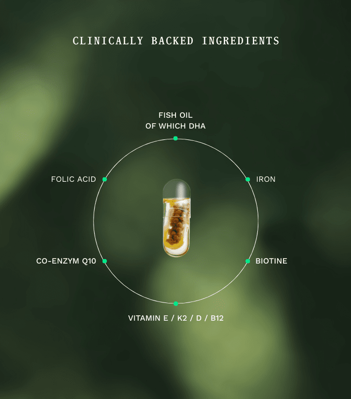 Routine 1 - 2 - 3 Fat Burner (Smart Weight Pack) - Insentials