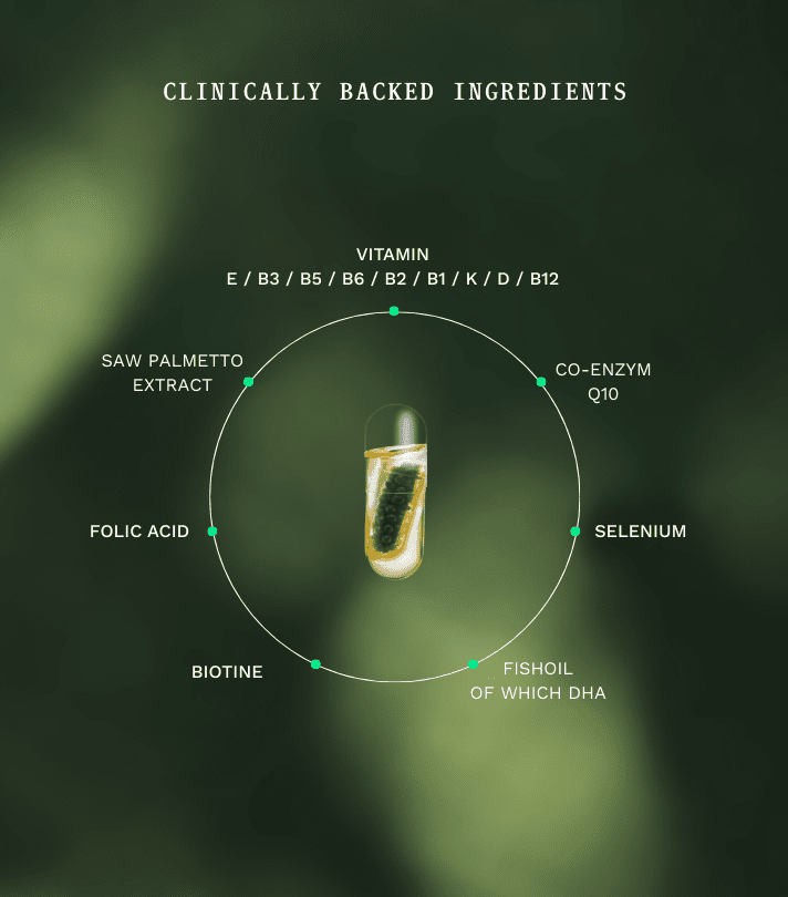 Duo Kit Smart Vitamins for Him Jar & Navulzakje - Insentials