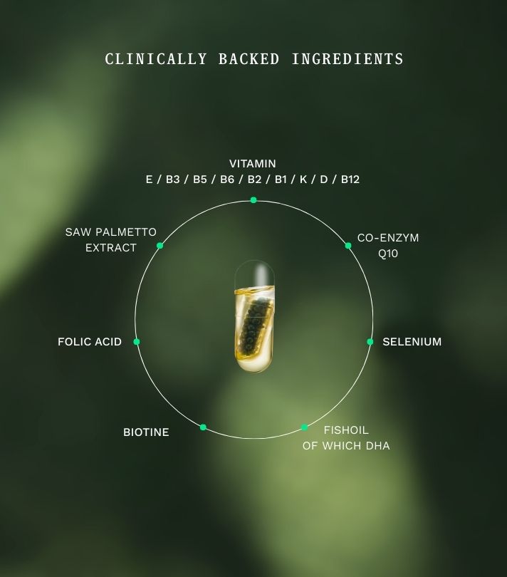 Smart Vitamins for Him