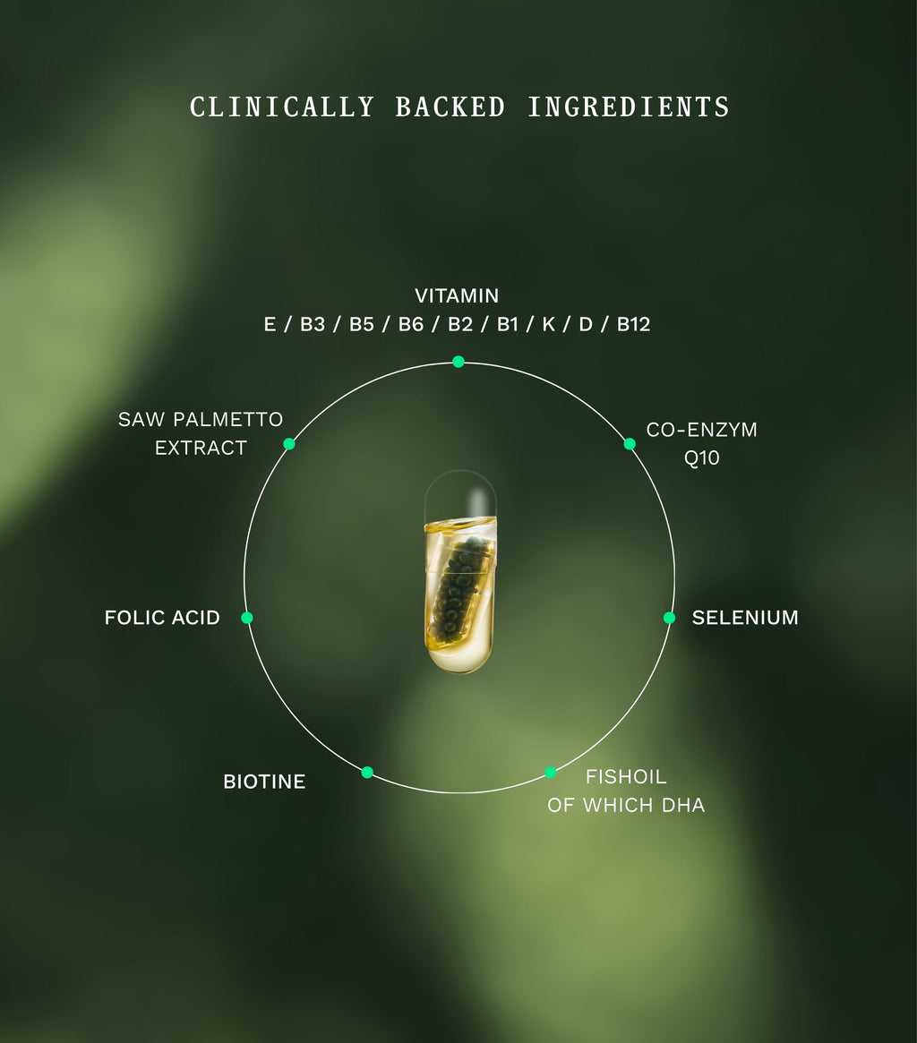 Smart Vitamins for Him - Insentials