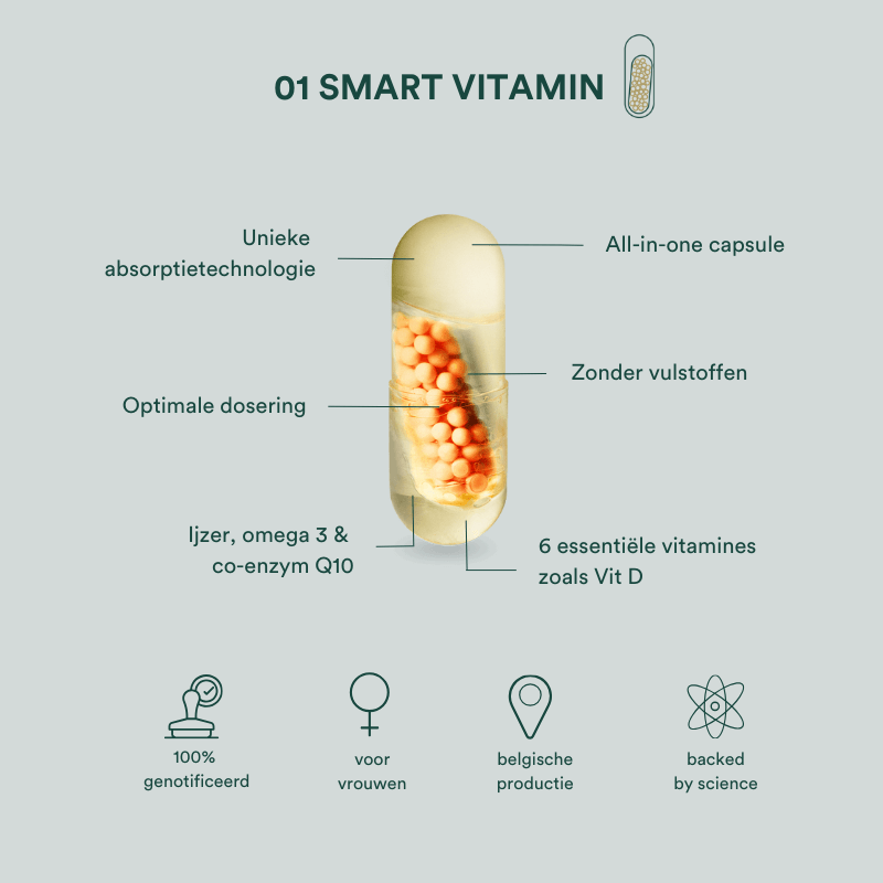 Smart vitamins vrouwen all in one capsule insentials