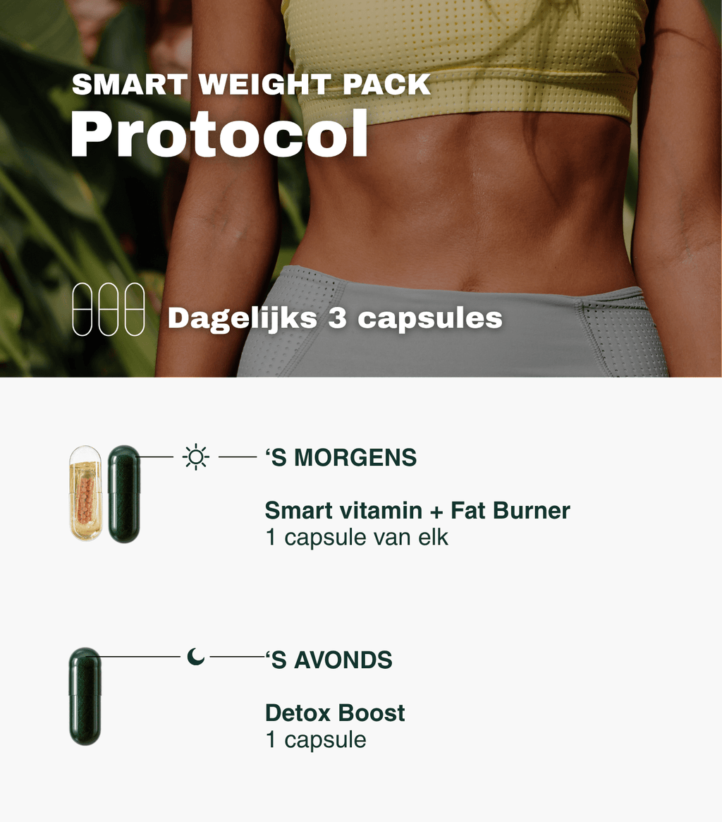 Smart Weight Pack (Routine Fat Burner) - Insentials