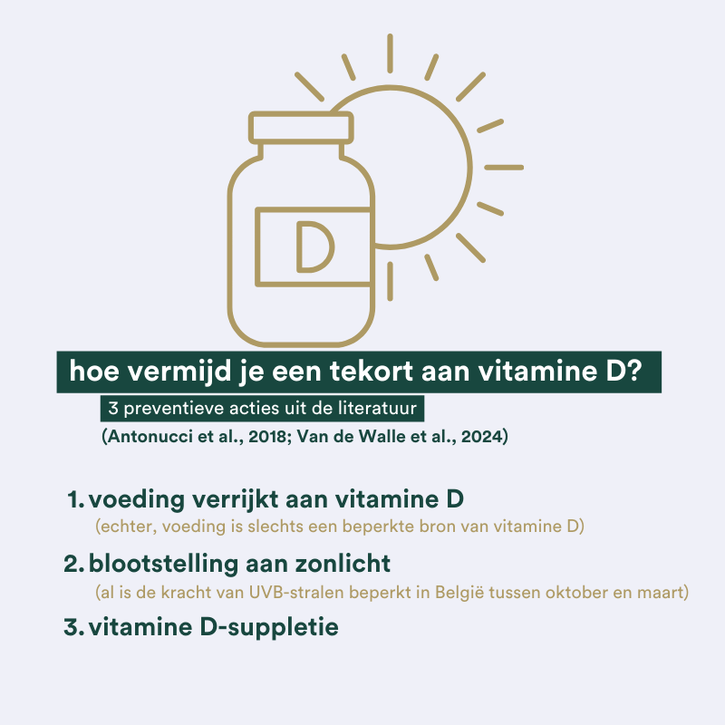 Vitamine d tekort vermijden